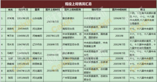 公安局人口出入境支队政委主要职责(2)